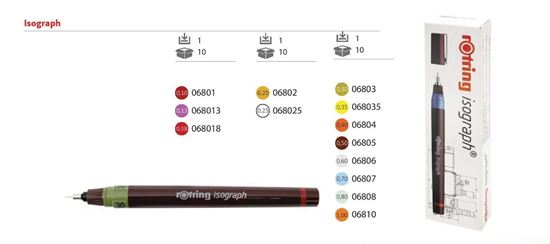 Picture of "Rotring" Isograph - 0,13